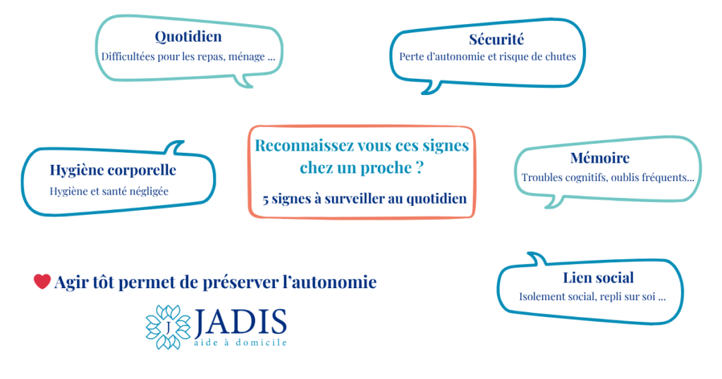 5 signes que votre proche a besoin d'aide à domicile